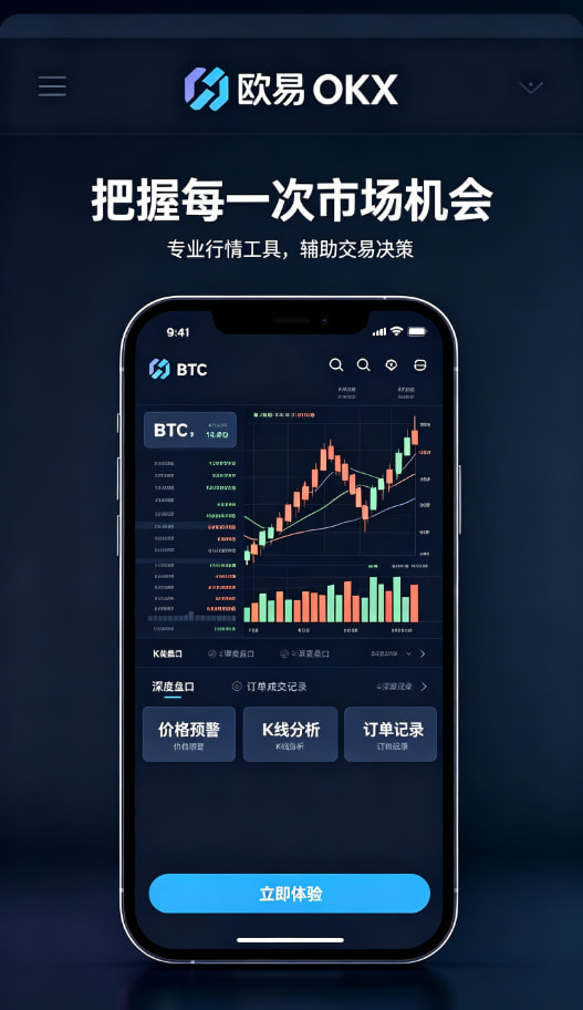 行情分析工具